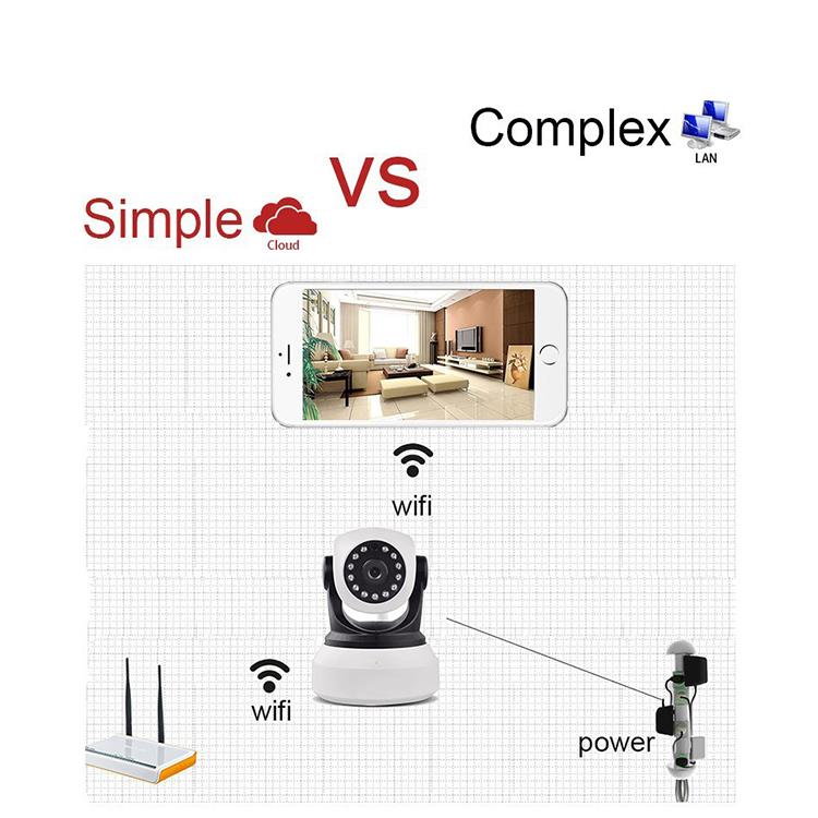 范丹丹+Obukulu bw'okulondoola eby'okwerinda .