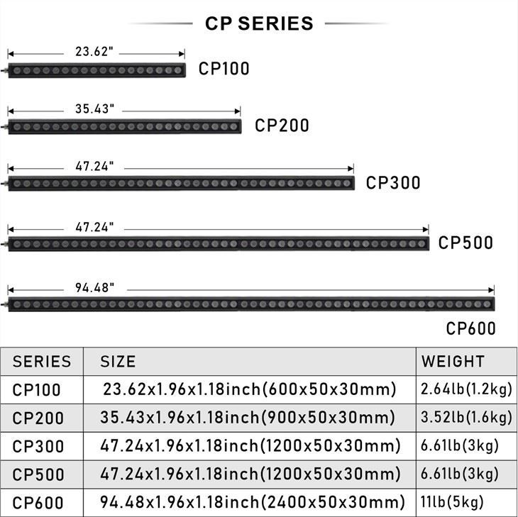Kiki ekiyitibwa quantum board-东莞9凌-2组-王雪 .